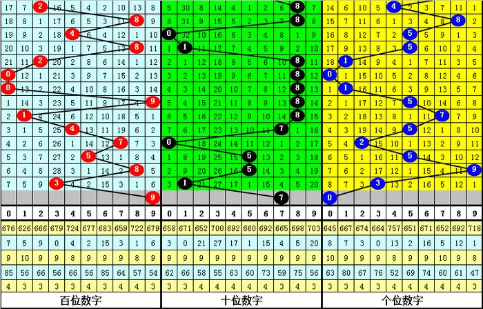 【公益】以地域底色为公益体彩品牌赋能快3彩票投注与开奖数据查询——彩票公益品牌项目如何突出地方特色系列之三