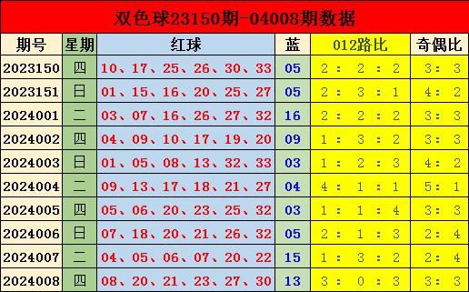 涉案超16南宫28官网- 南宫28官方网站- 南宫28APP下载亿、近300人!“77集团”及其犯罪网络被捣毁