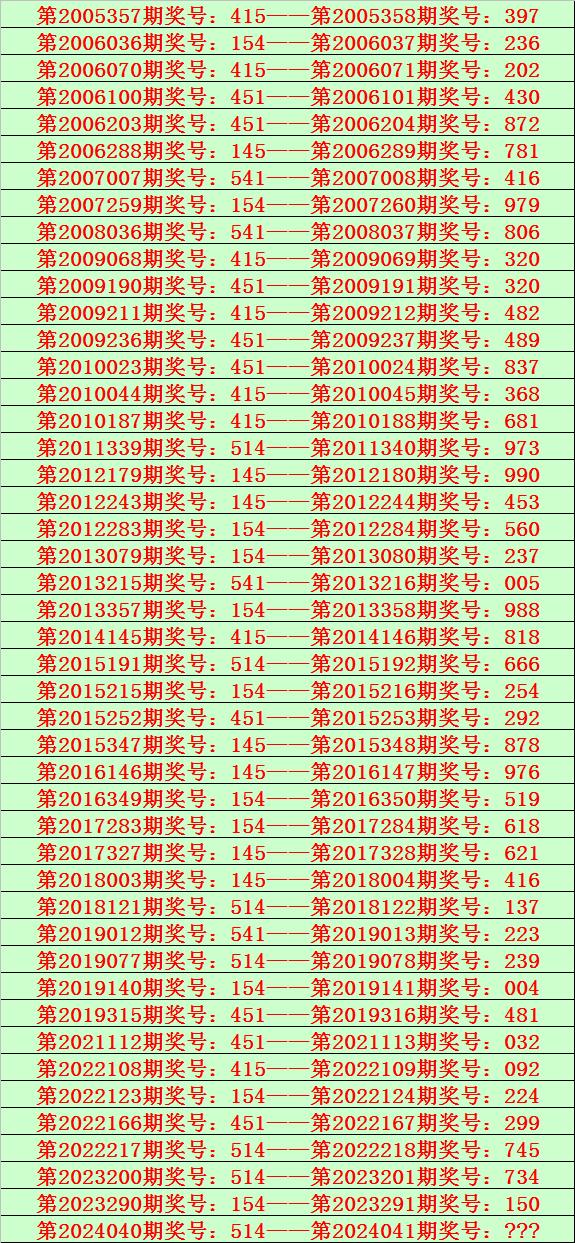 今天晚上排列三号码图片