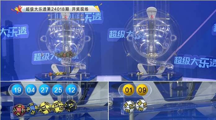 019期王守礼大乐透预测奖号:定位升重降号码分析_彩票_新浪竞技风暴
