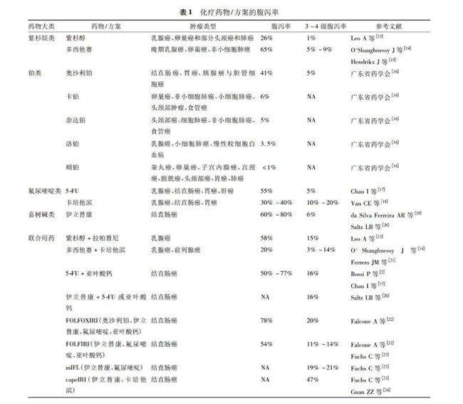 https://r.sinaimg.cn/large/article/0afdac01df93fee5f59d06b139aab105