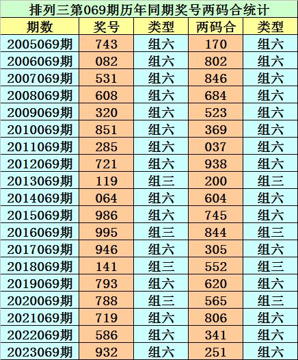 平特心水图图片