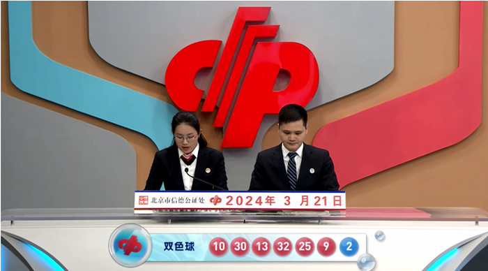 032期凡哥双色球预测奖号:蓝球号码分析_彩票_新浪竞技风暴_新浪网