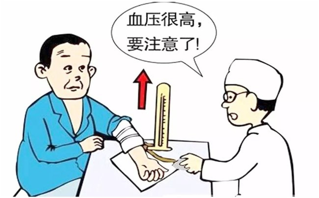 平稳降压控压,长效保护心脑血管|高血压|降压|降压药_新浪健康_新浪网