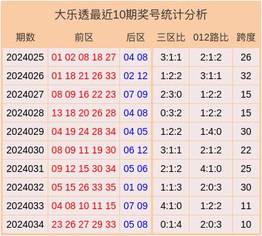 香港猛虎报资料马资料图片