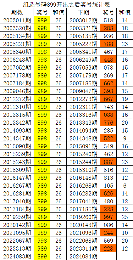 新闻页彩票平台- 彩票网站- 彩票APP下载 【官网推荐】新手礼包