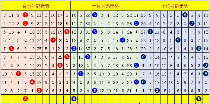 PG电子官方网站- PG电子试玩- PG电子APP下载青岛“齐鲁风采”福利彩票年销量突破四亿元