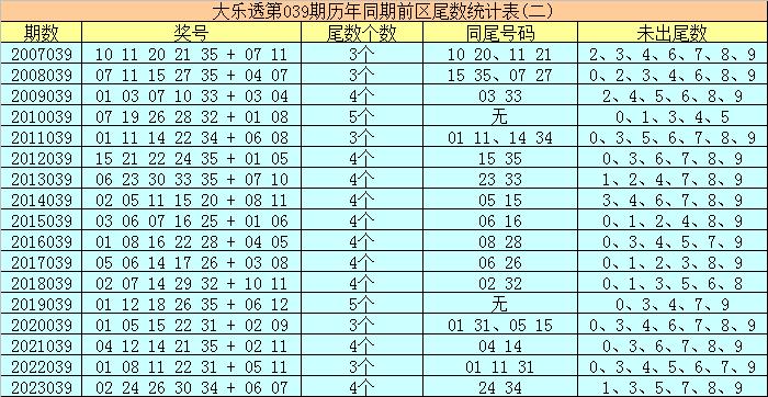 复式三中三计算公式图片