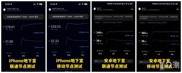 纯干货分享烽火5gcpe使用半年冷知识