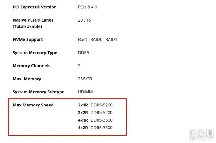Xf8400 AMD8700F和8400F即将上市,理性分析性能优劣__财经头条__新浪财经
