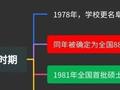 申请“东北矿业大学”遭拒，辽宁工程技术大学很无奈，浪费了重点大学的身份？