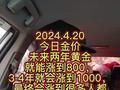 2024.4.20 今日金价 未来两年黄金 就能涨到800，3-4年就会涨到1000…