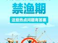 关于黑龙江省2024年禁渔期，这些热点问题有答案！