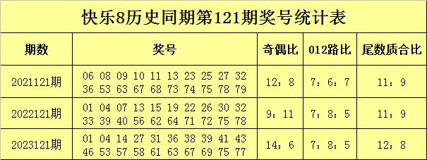 平码复式二中二表图图片