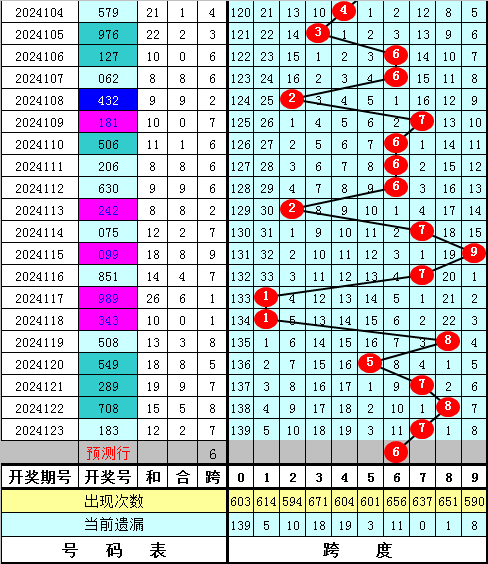世界杯火热进行中！如何鉴别PG电子- 百家乐- 彩票- 麻将糊了- PG电子试玩非法彩票 怎样选择正规渠道购彩？