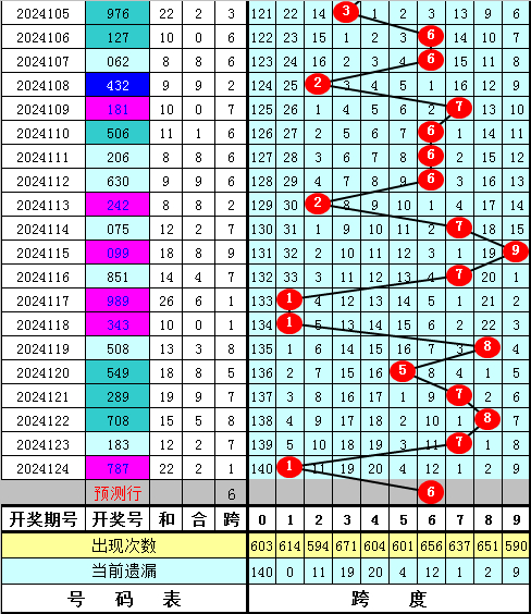 泰安万达金街西区福彩站点：“新潮”福彩店为公益注入青春正能量PG电子- 百家乐- 彩票- 麻将糊了- PG电子试玩