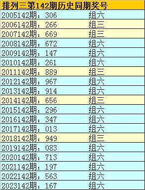 排列三专家预测图片