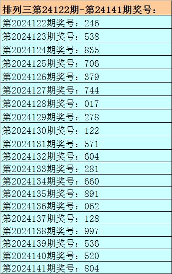 排列三预测专家预测图片