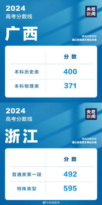 一件衬衫1800元，小县城的高物价是怎么被贵妇撑起来的？