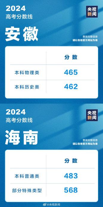 去年净利增长约3倍，河南知名央企换帅，人均薪酬超21万