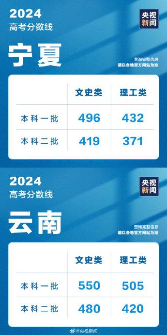 胖东来10万元奖励投诉能治好大公司病吗