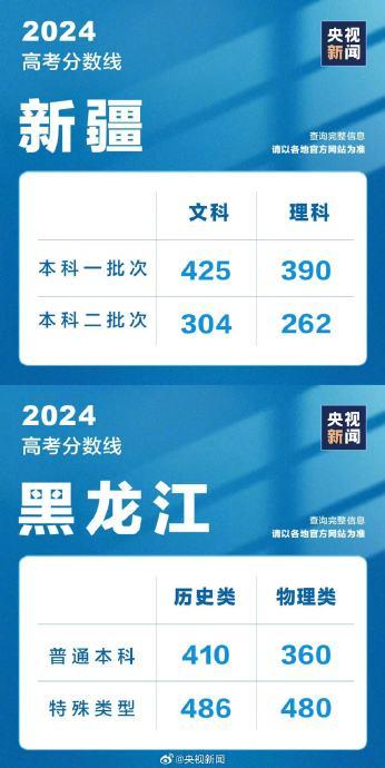 北京重点商圈客流量逾2200万人次