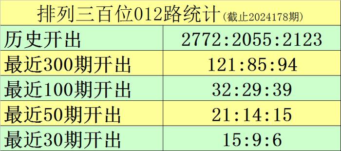 喜马拉雅“打折卖身”？内容平台进入慢变量时代