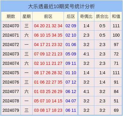 [下载app看开奖直播领166元红包]