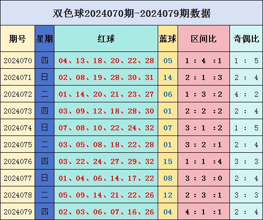 [下载app看开奖直播领166元红包]