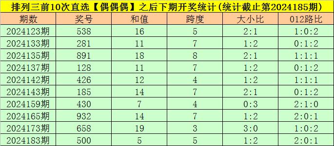 [下载app看开奖直播领166元红包]