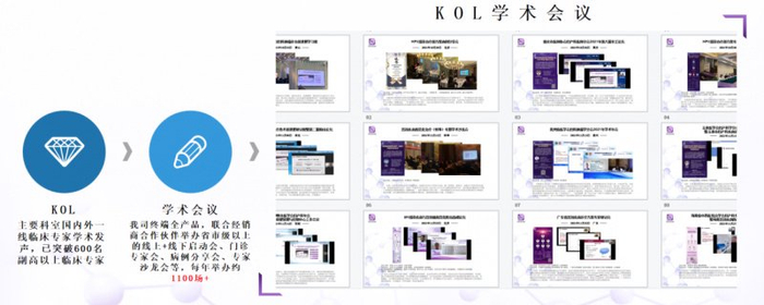 医用耗材怎么招商不可错过的—“干扰素替代品”,携重磅学术项目重磅招商_新闻资讯_第7张_活检穿刺产品网 医用耗材怎么招商不可错过的—“干扰素替代品”,携重磅学术项目重磅招商_https://www.jmylbn.com_新闻资讯_第7张