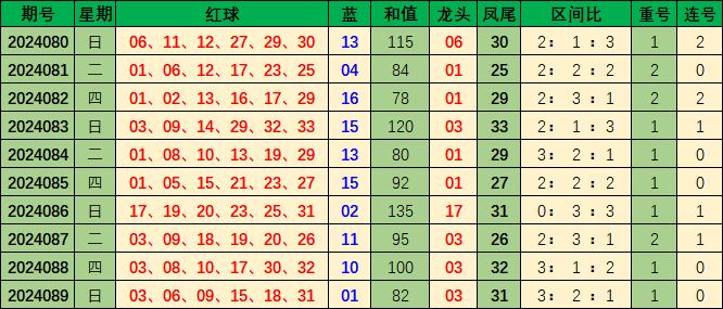 [下载app看开奖直播领166元红包]