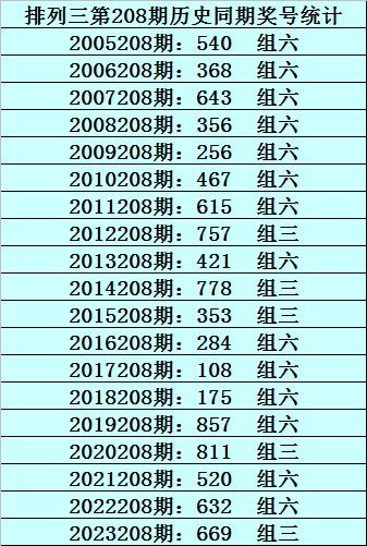 排列三预测专家预测图片