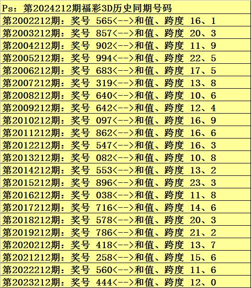 彩票图感觉百位图片