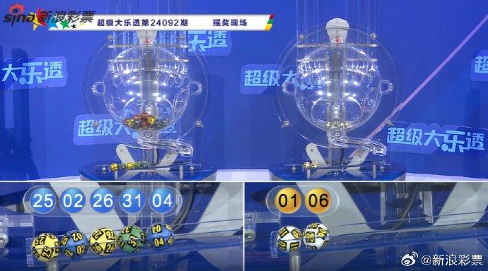 大乐透头奖2注1千万分落2地 奖池余额8.96亿