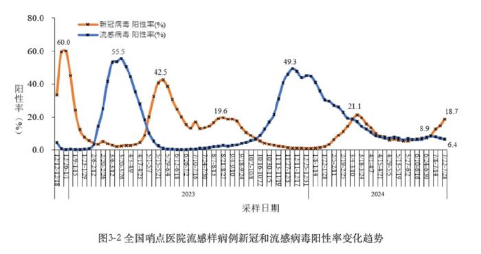 全球新冠疫情最新消息今天统计数据（全球新冠疫情最新消息今天统计数据图） 环球
新冠疫情最新消息本日
统计数据（环球
新冠疫情最新消息本日
统计数据图） 新闻资讯