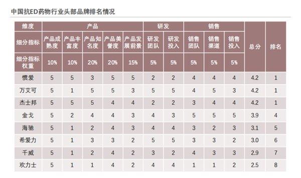 https://r.sinaimg.cn/large/article/054003328f0cfb46882e11e329ba3d35