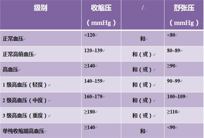 络活喜和亚尼安图片