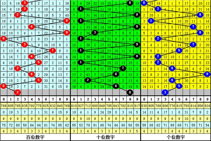 新版澳门四不像241期图片