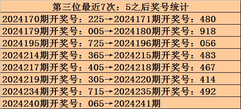 新版澳门四不像241期图片