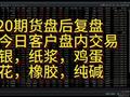 9.20期货盘后复盘 复盘今日客户盘内交易 白银，纸浆…