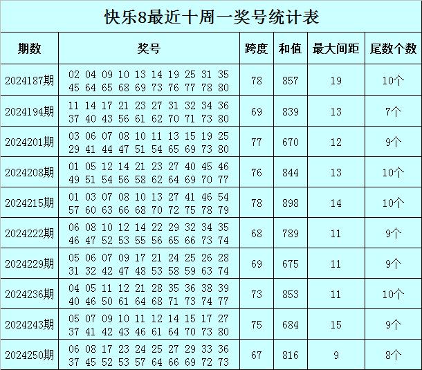 福彩黑天鹅胆码图谜图片