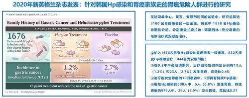 怎么得卡式幽门螺杆菌一家5口全感染?幽门螺杆菌筛查的意义!_新闻资讯_第8张_活检穿刺产品网 怎么得卡式幽门螺杆菌一家5口全感染?幽门螺杆菌筛查的意义!_https://www.jmylbn.com_新闻资讯_第8张
