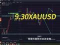 9.30黄金的南北目标