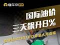 国际油价三天飙升8%，有望创2023年1月以来最大周涨幅