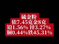 硫金粉，依7.45克，金8克，铅1.56%，锌3.27%，铜0.44%，铁45.31%