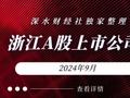 2024年9月江苏A股上市公司市值榜