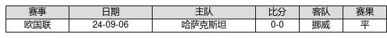 中国足球彩票24180期胜负游戏14场交战记录-第6张图片-彩票联盟