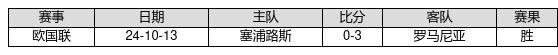 中国足球彩票24180期胜负游戏14场交战记录-第11张图片-彩票联盟