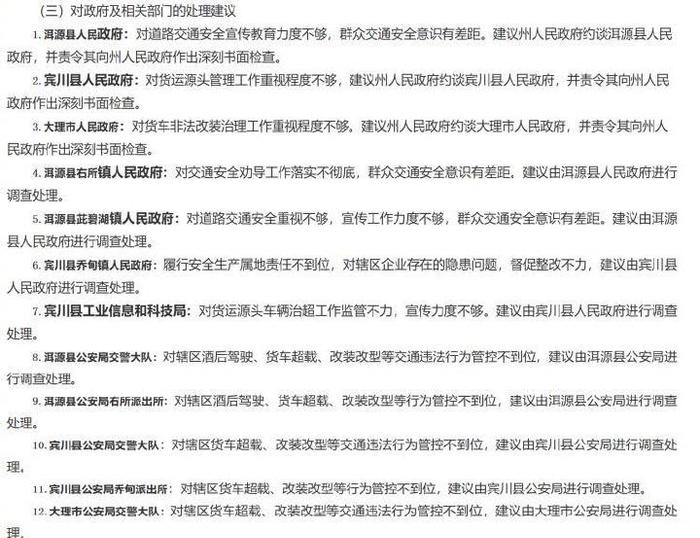  事发后，多家政府单位被问责。大理州政府官网截图